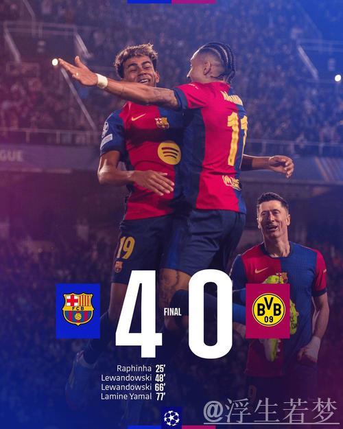 欧冠赔率大洗牌：大巴黎居首，巴萨跌至第二，阿森纳垫底